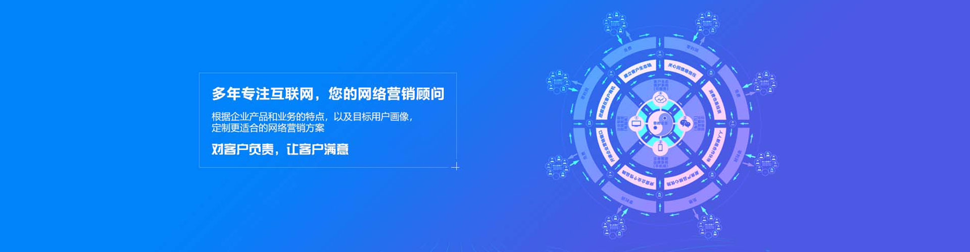 临河sem广告